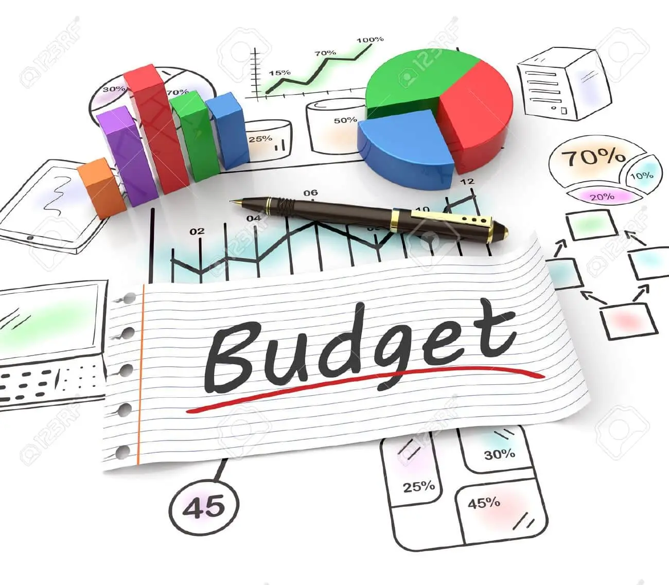 autumn budget 2018