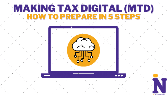 Article cover design for Making Tax Digital MTD how to prepare for it in 5 steps